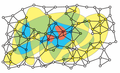 Sensor network illustration by Robert Ghrist