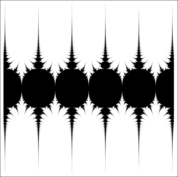 See Mike's post for Mathematica code to make this plot