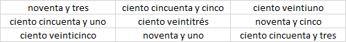 [[noventa y tres, ciento cincuenta y cinco, ciento veintiuno], [ciento cincuenta y uno, ciento veintitrés, noventa y cinco], [ciento veinticinco, noventa y uno, ciento cincuenta y tres]] 