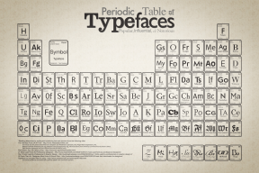 thumbnail of period table of typefaces from Squidspot.com