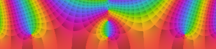 plot of Riemann zeta function