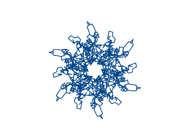 Exponential sum 2019-12-20