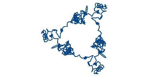 Exponential sum for 2021-03-31