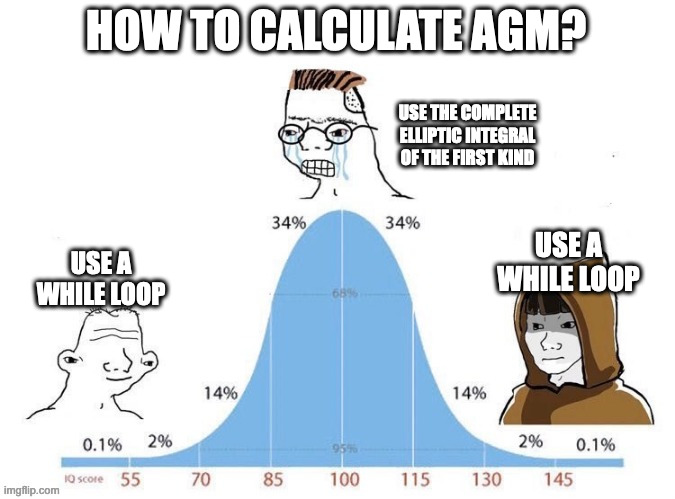 Bell curve meme: How to calculate the AGM? The left and right tails say to use a while loop. The middle says to evaluate a complete ellliptic integral of the first kind.