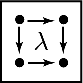 FunctorFact icon