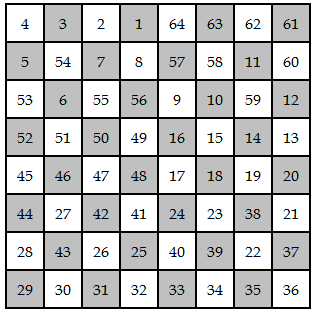 Page 21  27,000+ Chess Pictures