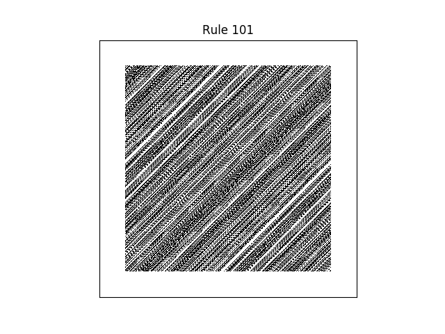 rule 101 with random initial conditions