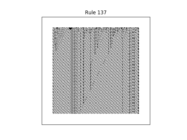 rule 137 with random initial conditions