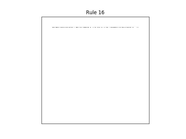 rule 16 with random initial conditions