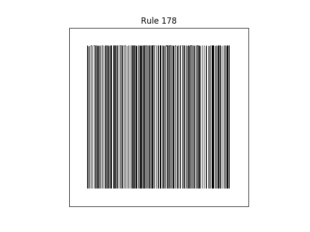rule 178 with random initial conditions