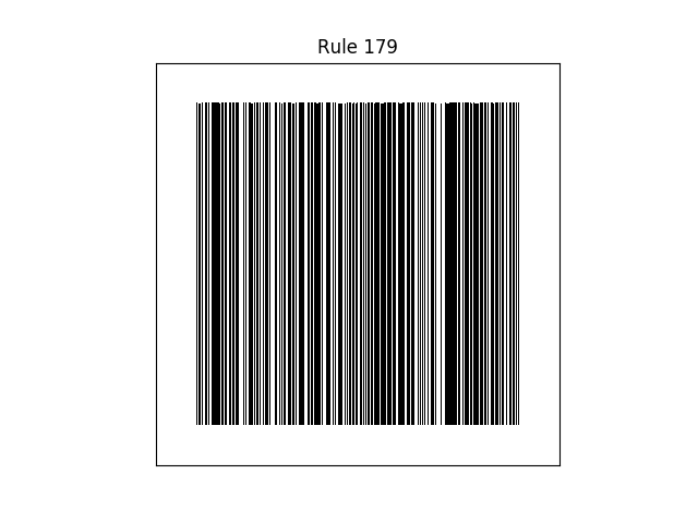 rule 179 with random initial conditions