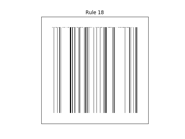 rule 18 with random initial conditions