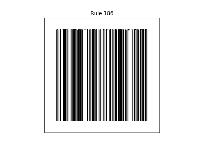 rule 186 with random initial conditions