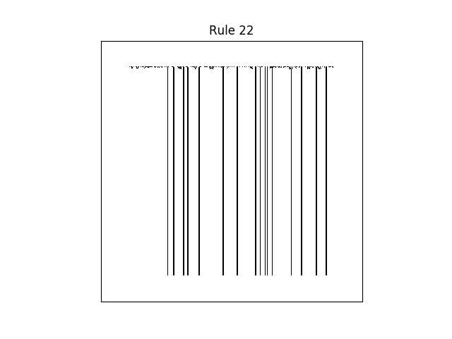 rule 22 with random initial conditions