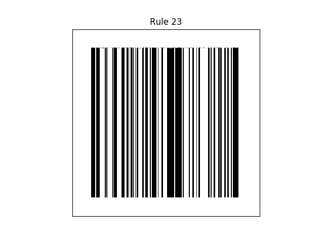 rule 23 with random initial conditions