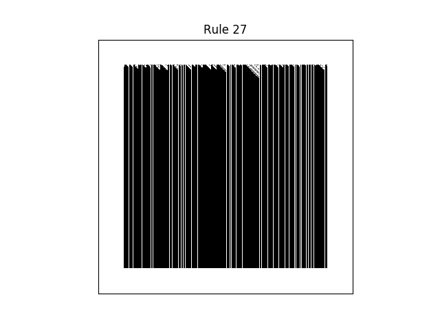 rule 27 with random initial conditions