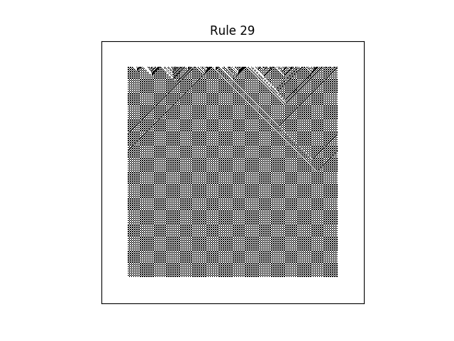 rule 29 with random initial conditions