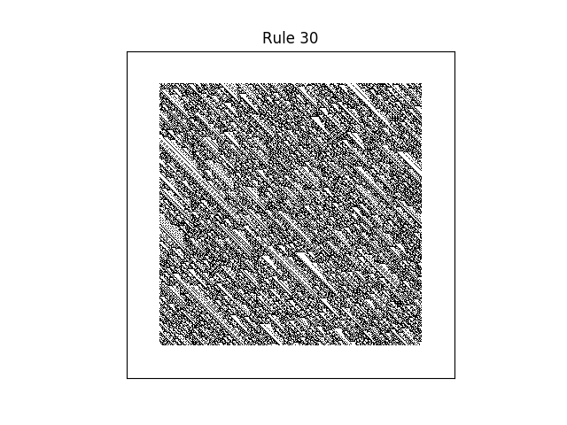 rule 30 with random initial conditions