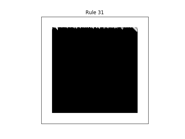 rule 31 with random initial conditions