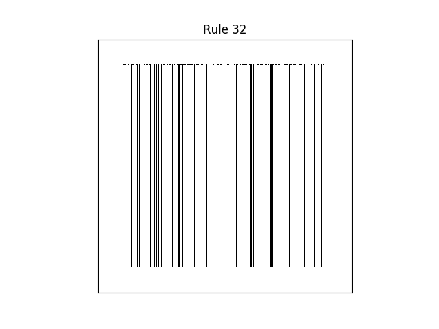 rule 32 with random initial conditions