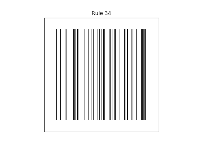 rule 34 with random initial conditions