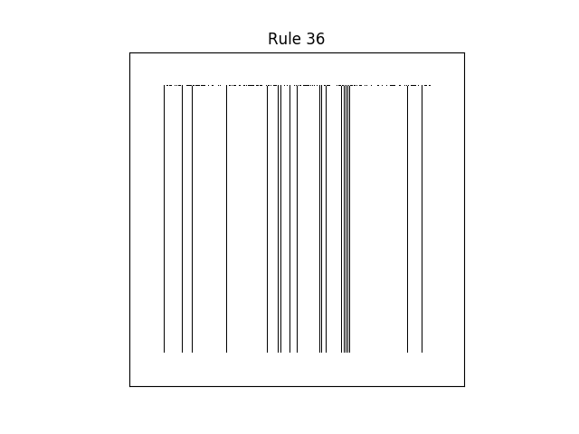 rule 36 with random initial conditions