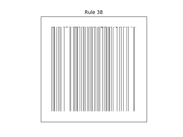 rule 38 with random initial conditions