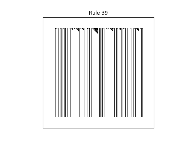 rule 39 with random initial conditions