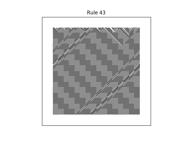 rule 43 with random initial conditions