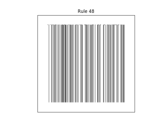 rule 48 with random initial conditions