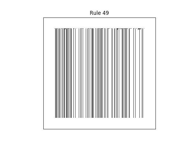 rule 49 with random initial conditions
