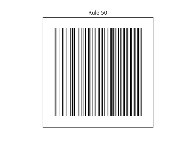 rule 50 with random initial conditions