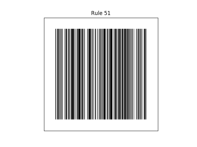 rule 51 with random initial conditions