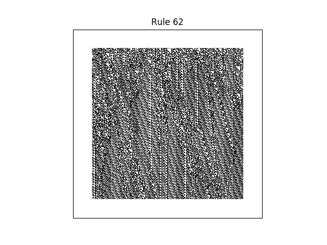 rule 62 with random initial conditions