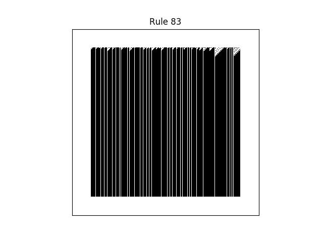 rule 83 with random initial conditions