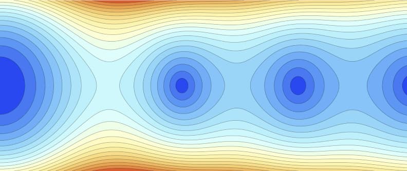 contour plot of bessel function J2