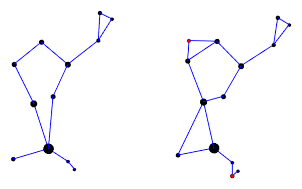 comparing both versions