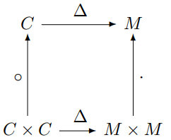 \begin{diagram} C & \rTo^{\Delta} & M \\ \uTo^{\circ} & & \uTo_{\cdot} \\ C \times C & \rTo^{\Delta} & M \times M \end{diagram}