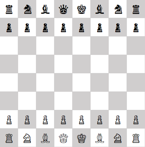 Chessboard: screenshot from Excel file