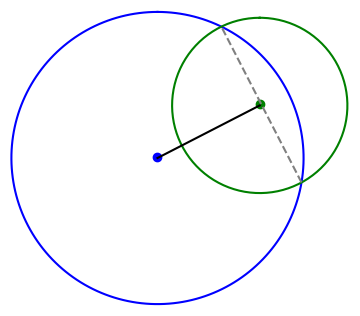 circle_intersection.png