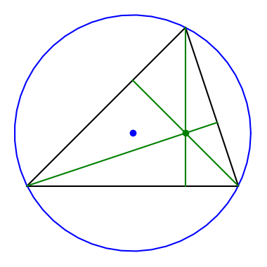 Triangle drawn with circumcenter and orthocenter