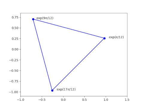 Triangle with vertices at exp(pi/12), exp(9pi/12), and exp(17pi/12).