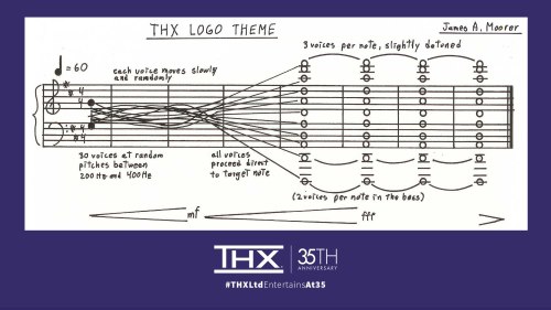 THX deepnote logo score