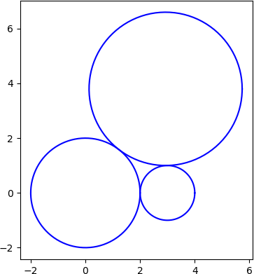 descartes_circles1.png