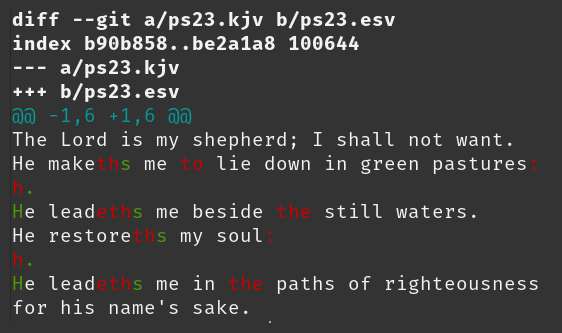 diff --git a/ps23.kjv b/ps23.esv index b90b858..be2a1a8 100644 --- a/ps23.kjv +++ b/ps23.esv @@ -1,6 +1,6 @@ The Lord is my shepherd; I shall not want. He makeths me to lie down in green pastures: h. He leadeths me beside the still waters. He restoreths my soul: h. He leadeths me in the paths of righteousness for his name's sake. 