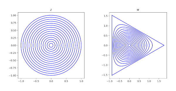 Conformal map of unit disk to equilateral triangle using the inverse of the Dixon elliptic function sm