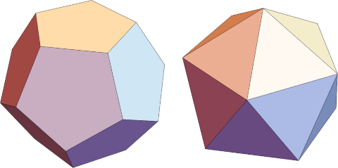 dodecahedron and icosahedron