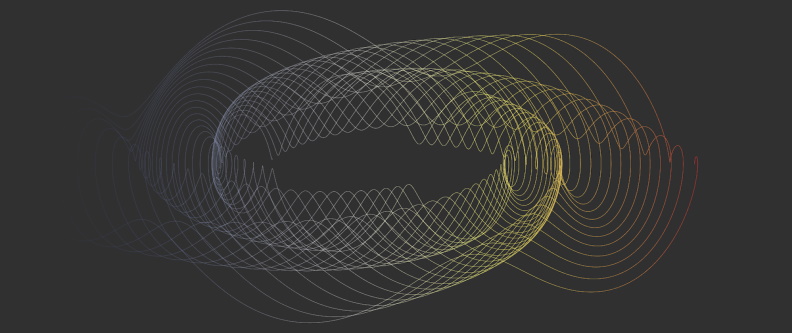 dnamical system phase plot