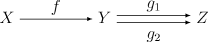 epimorphism diagram