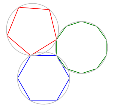 Illustrating Euclid Proposition XIII.10